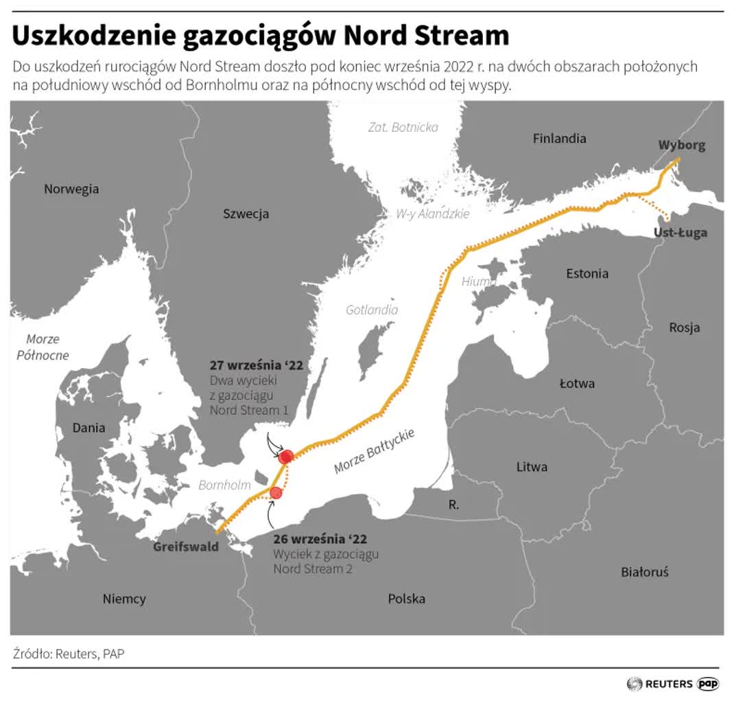 Aresztowano podejrzanego w sprawie wysadzenia Nord Stream. Wcześniej polski sąd odmówił wydania go Berlinowi