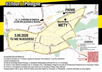 materiały organizatora