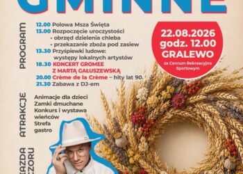 grafika: materiały organizatorów