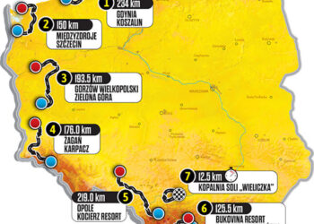 fot. tourdepologne.pl