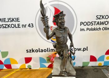 fot. Jakub Mielcarz