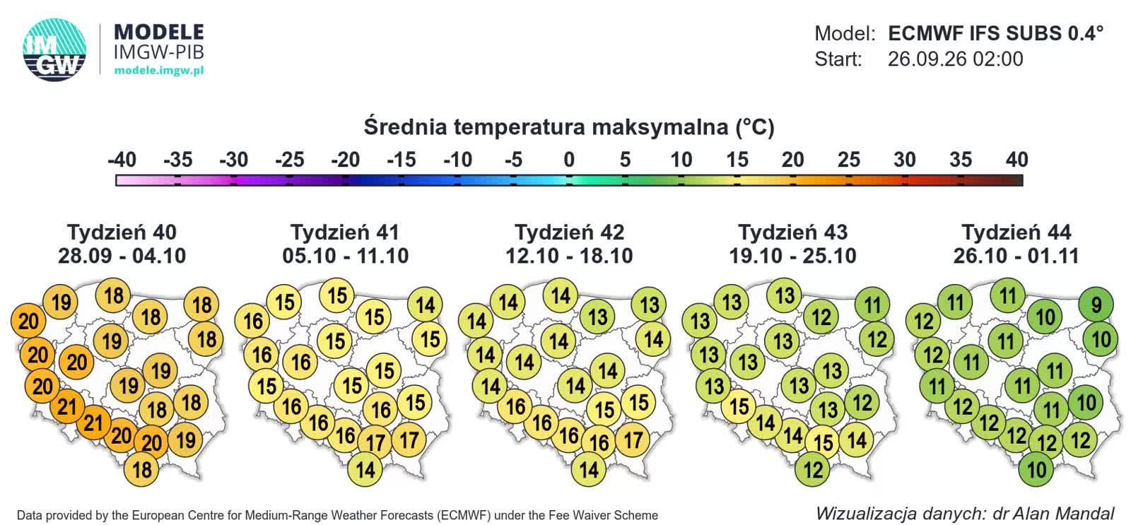 ECMWF_TMAX_AVE_1790480431.webp