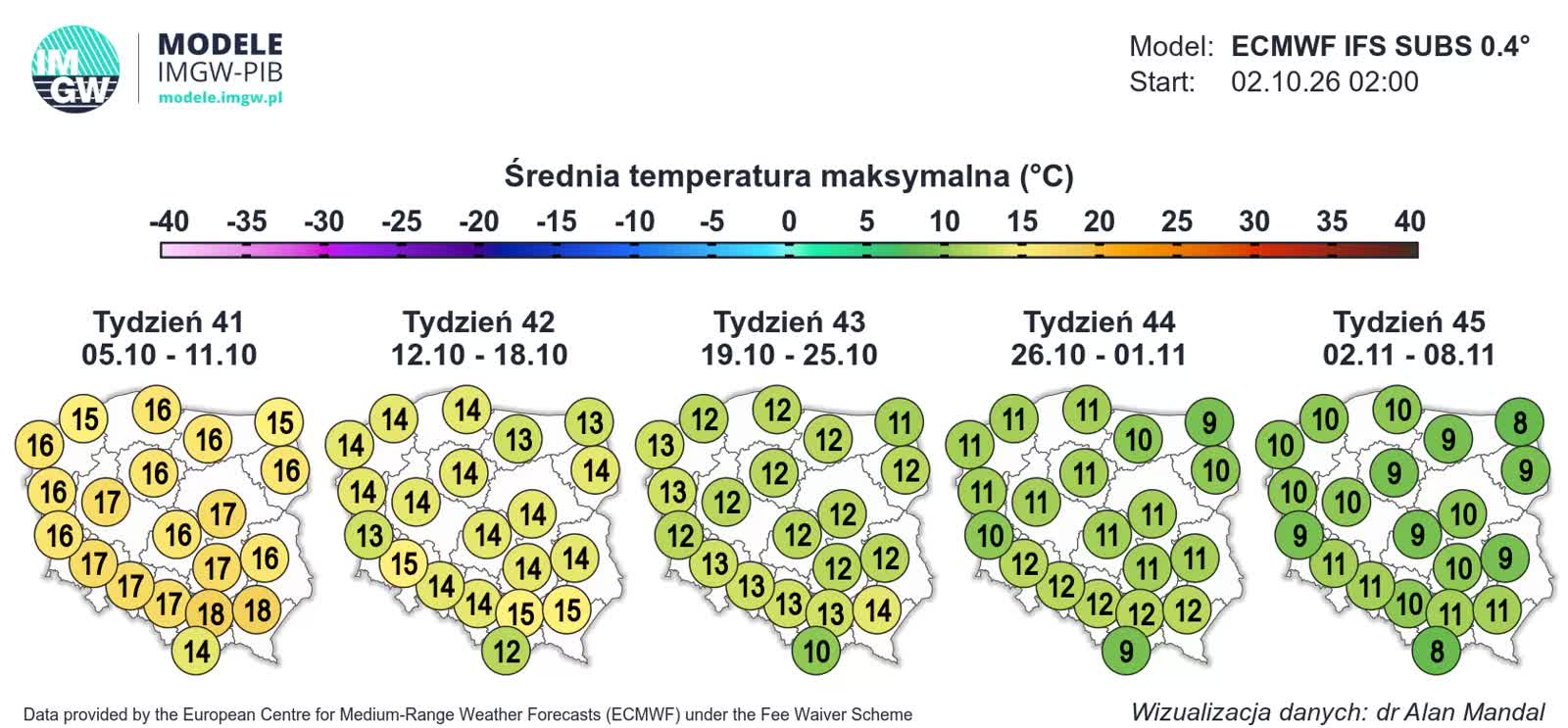 ECMWF_TMAX_AVE_1790998829.webp