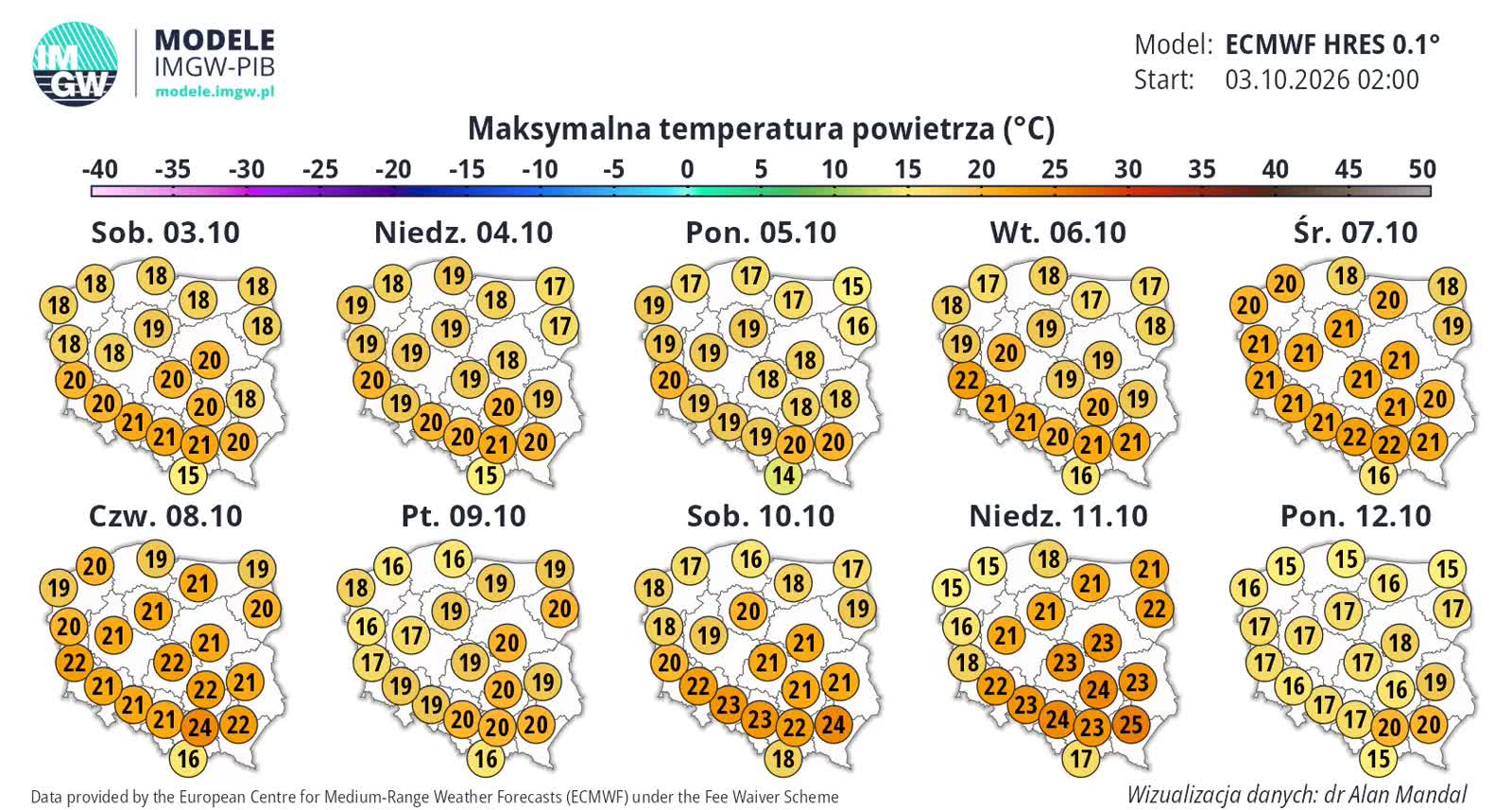 ECMWF_T2_MAX_1791008929.webp